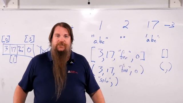 Python Intro Ep 02 - The Built-In Types смотреть онлайн