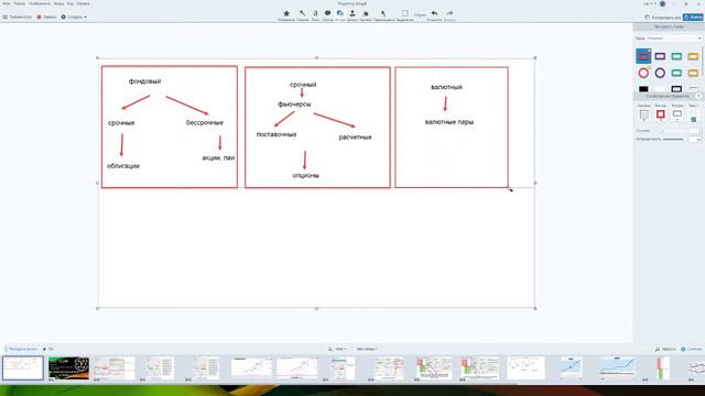 Биржа Анализ и прогноз рынка.  Инструменты для работы на бирже и доступ к ним.21.06.2021