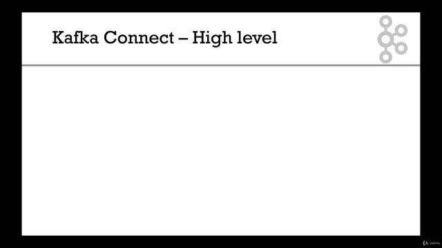 apache kafka 2 смотреть онлайн
