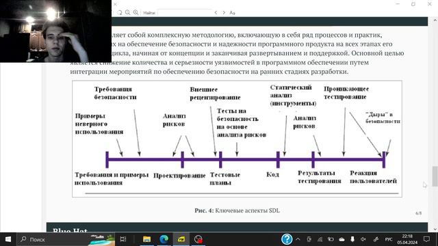 Выступление смотреть онлайн