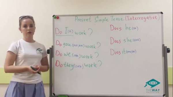 Present Simple. Вопросительная форма