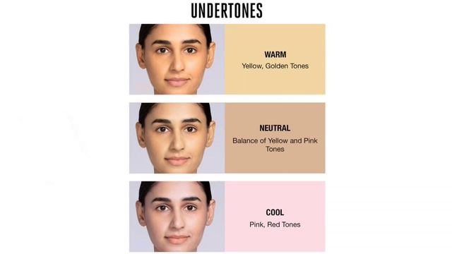 HOW TO CHOOSE THE PERFECT SHADE FACES CANADA 3 IN 1 FOUNDATION || WITH SHORT REVIEW||Shama's Corner смотреть онлайн