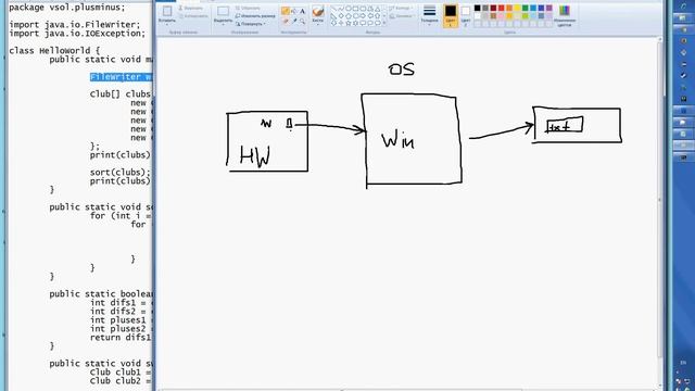 2.6 Основы вывода данных. Пакет java.io смотреть онлайн