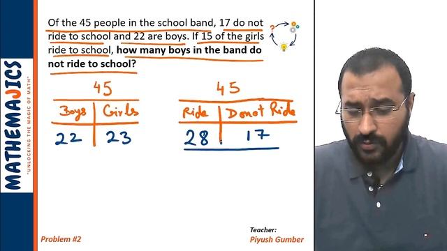 MOEMS Most Important Math Olympiad Question #2 || Grade 6 and Below #matholympiadquestion смотреть онлайн
