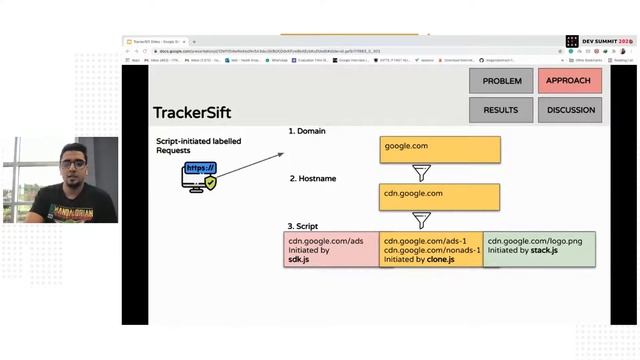 TrackerSift Untangling Mixed Tracking and Functional Web Resources смотреть онлайн