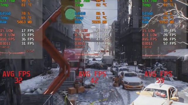 Tom Clancy's The Division on G4560 x GTX 760 [Benchmarks 900p] смотреть онлайн