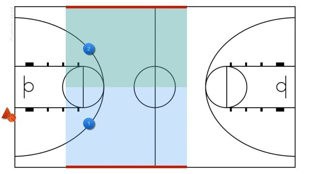How to Run a 1-2-1-1 "Diamond" Zone Press смотреть онлайн