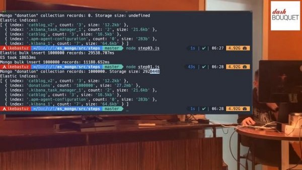 Что такое ElasticSearch (workshop А. Кобрин)