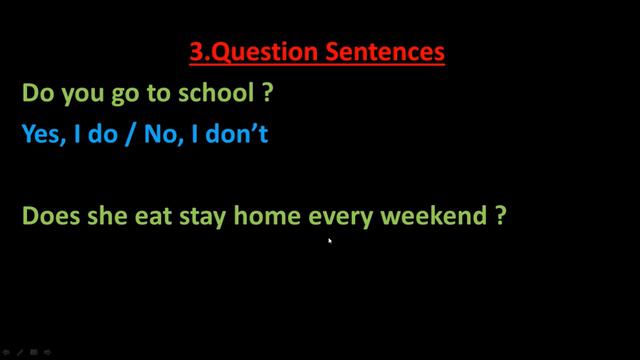 Simple Present смотреть онлайн