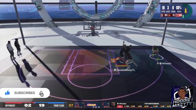 "Ultimate NBA 2K24 Jumpshot: Boost Your Performance & Rule the Court! 🏀💥" смотреть онлайн