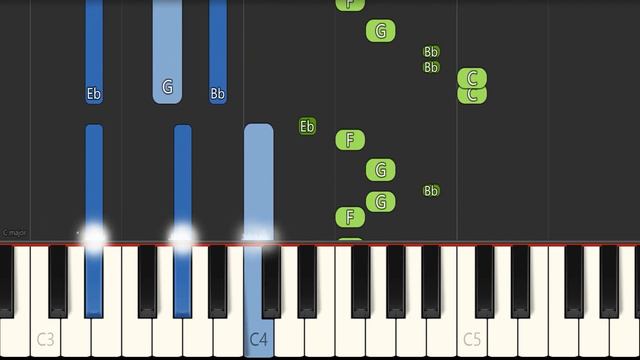 YUNGBLUD - Don't Go - Piano Tutorial смотреть онлайн