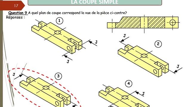 La Coupe simple (vue en coupe) смотреть онлайн