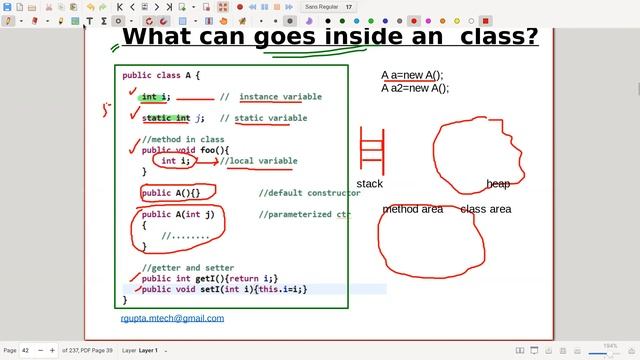 Object Orientation with Java introduction|| Rajeev Gupta || Busy Coder Academy смотреть онлайн