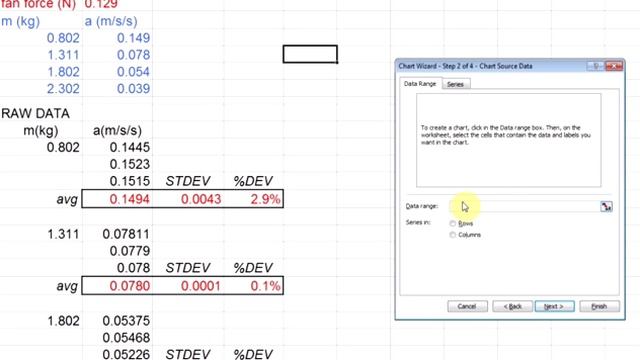Excel 2003 Graphing Tutorial смотреть онлайн