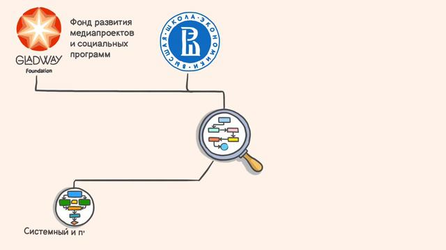 Проект: Разработка и апробация модели оценки социально-экономического воздействия НКО смотреть онлайн
