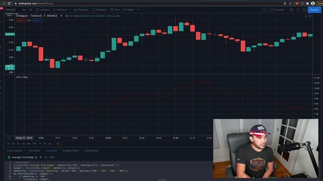 Supertrend Part 1 - Average True Range смотреть онлайн