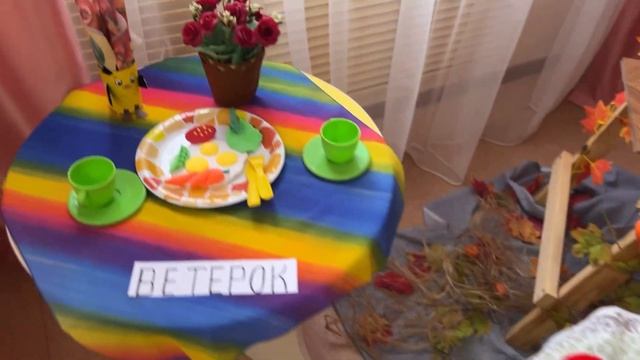 Правильное питание (блюда ручной работы) МАДОУ Д/с №21 г Ачинск смотреть онлайн