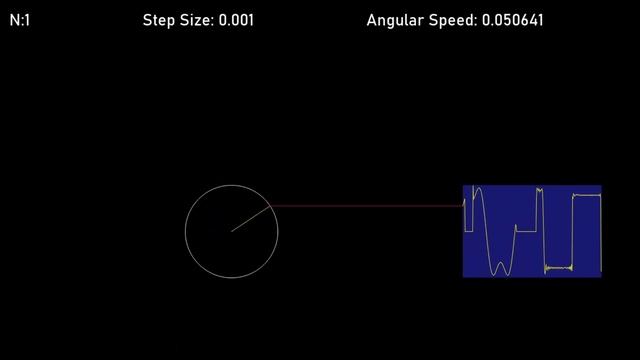 pygame - Fourier Series Sinusoidal to Square Wave смотреть онлайн