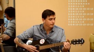 Красивые Мелодии на ОДНОЙ Струне на Гитаре (Часть 2)