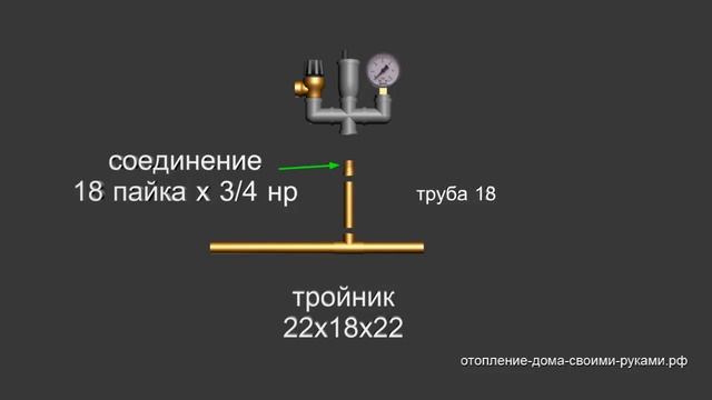 Группа безопасности в системе из меди смотреть онлайн