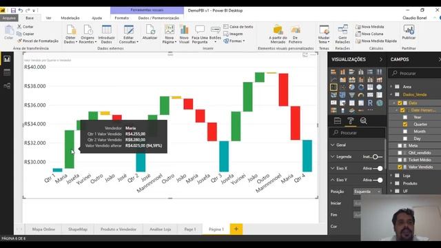 Power BI: Gráfico de Cascata (Waterfall) смотреть онлайн
