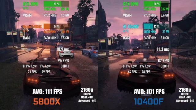 Intel Core i5-10400 vs AMD Ryzen 7 5800X — Test in 10 Games! [1080p, 1440p, 4K] смотреть онлайн
