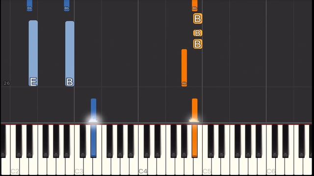 System Of A Down - Lonely Day Piano Tutorial | Medium смотреть онлайн