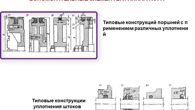 ТО. Лекция 8. Приводы приспособлений смотреть онлайн