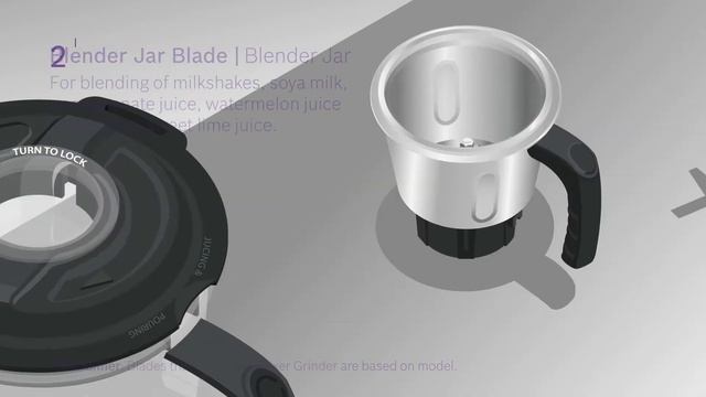 Make best use of the accessories of your Bosch TrueMixx mixer grinder смотреть онлайн