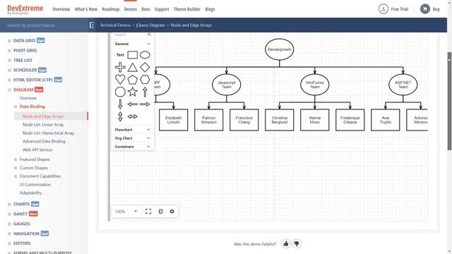 DevExtreme Diagram for Angular, jQuery, React, and Vue: UI Enhancements смотреть онлайн