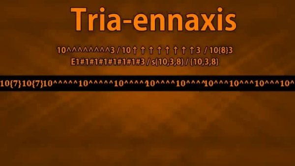 numbers -infinity to infinity series part all orange