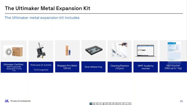 A MIM-Based Approach To Metal 3D Printing From Entry To Production: Session 2 – UltiMaker (Webinar)