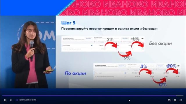 Анализ продаж на Ozon смотреть онлайн