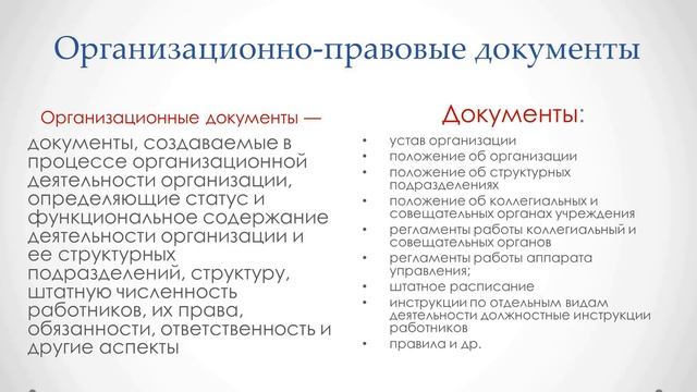 Лекция Составление и оформление основных видов документов.mp4 смотреть онлайн