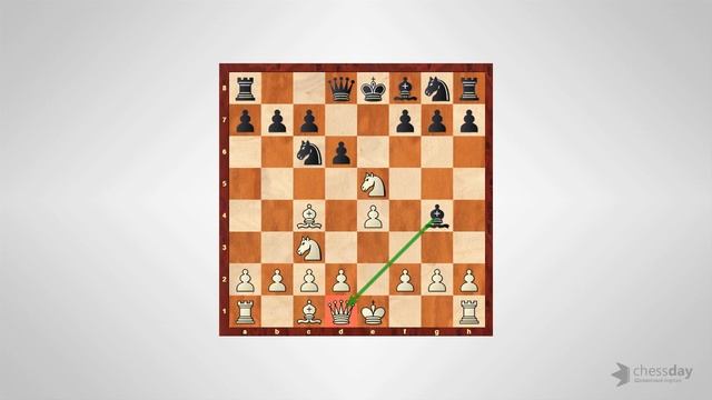 Мат Легаля в шахматах - Что это такое и основная идея?