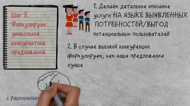 Мастер-класс «Маркетинг платных дополнительных услуг ДОУ» смотреть онлайн