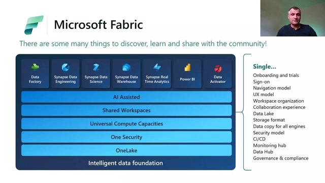 Cool Runnings 2023: Microsoft Fabric - From Newbie to Community Hero смотреть онлайн