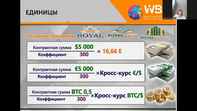 "Инвестиционные возможности со счетом ROYAL" 22.09.2022г смотреть онлайн