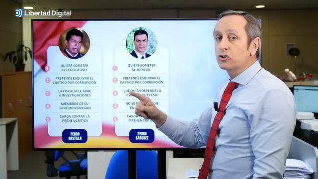 Carlos Cuesta: "Sánchez actúa parecido a Castillo" смотреть онлайн