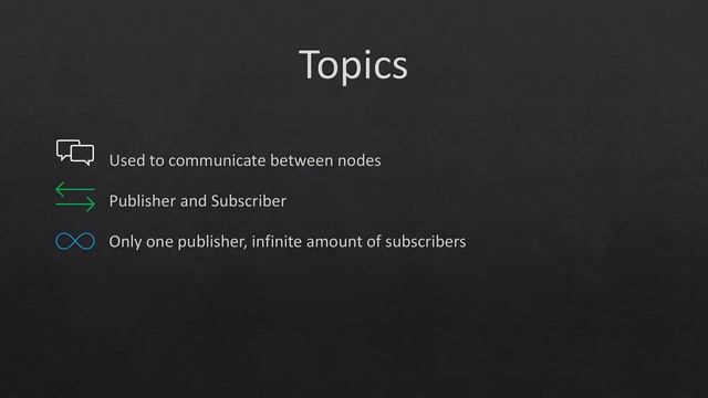 ROS Tutorial 3: Roscore, Nodes, Topics, Messages смотреть онлайн