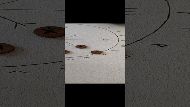 Любовный расклад смотреть онлайн
