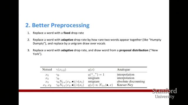 Lecture 9: Machine Translation and Advanced Recurrent LSTMs and GRUs смотреть онлайн