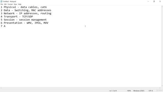 6. The OSI Model смотреть онлайн