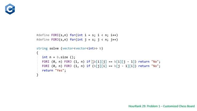 HackerRank HourRank 29 Problem 1 - Customized Chess Board смотреть онлайн