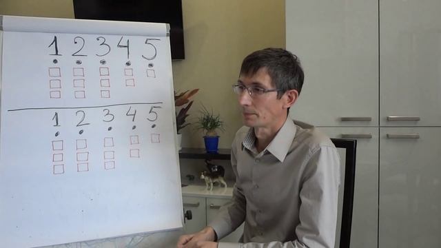 Как отобрать лучшего продавца на собеседовании? Прокопьев Дмитрий - тренер активных продаж. смотреть онлайн