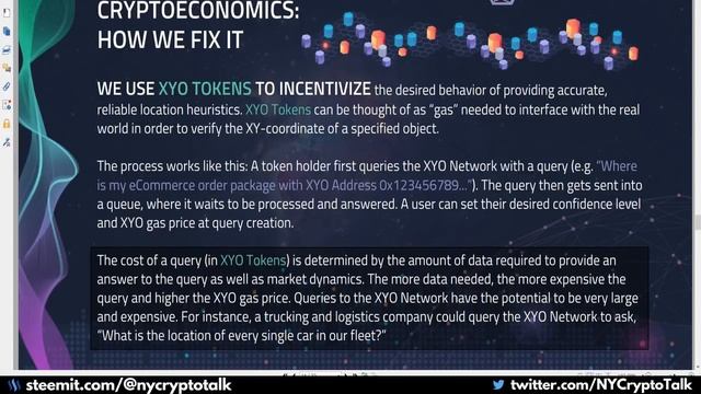 XYO ICO Project Review - Location Based Oracle Network with Working Tech! смотреть онлайн