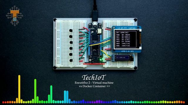 TechIot Podcast: Episode 2 - Episode 02 - Virtual machine vs Docker Container ++ смотреть онлайн
