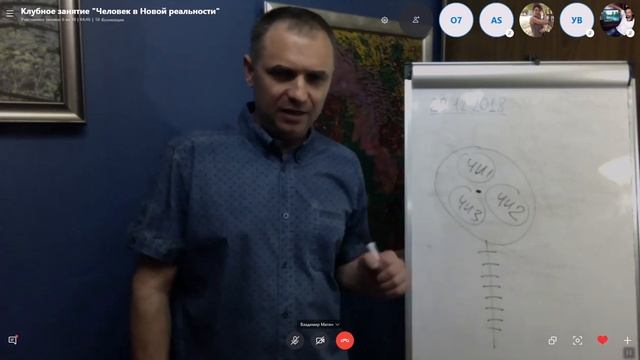 28.11.2018 Матин В.В. Клубное занятие Человек в новой реальности смотреть онлайн