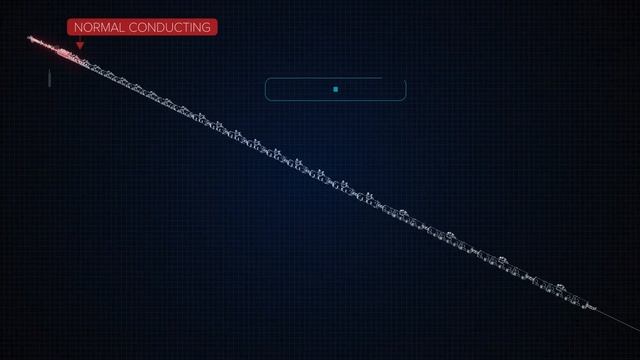 How will Fermilab’s new accelerator propel particles close to the speed of light? смотреть онлайн