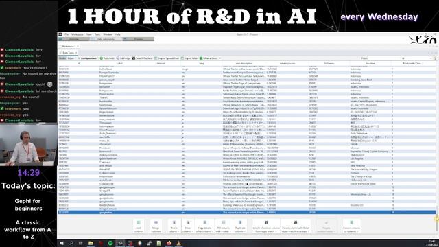 Gephi - a workflow from A to Z смотреть онлайн